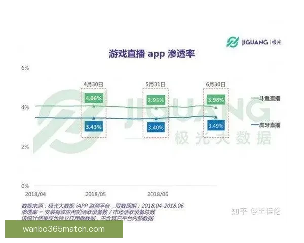 世界杯足球竞猜全方位攻略投注技巧数据分析与稳健盈利思路解析指